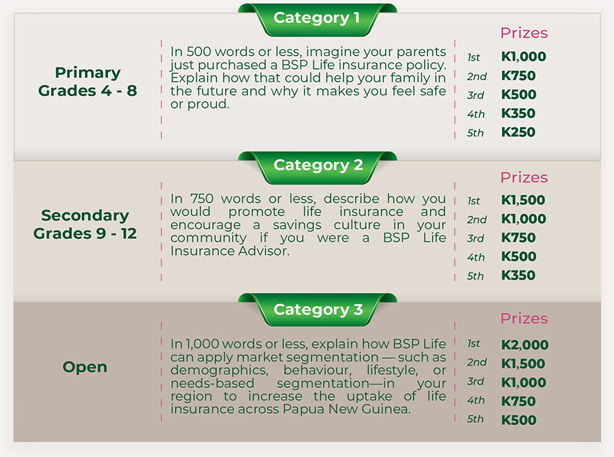 Essay Competition Advert